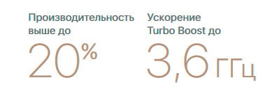 Процессор MacBook 2017