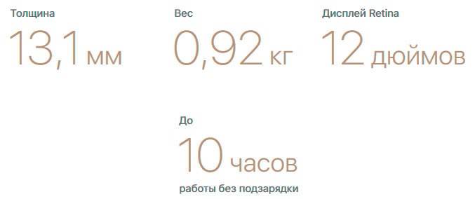 Характеристики MacBook