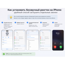 Как установить беззвучный рингтон на iPhone: удобный способ заглушить отдельные звонки